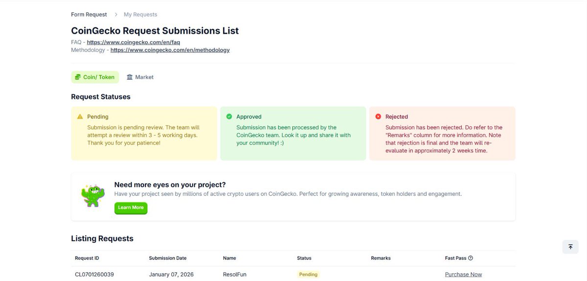resolfun's tweet photo. We’re excited to announce that $Resol has been registered on CoinGecko

Submission ticket: CL0701260039
Token data indexing is currently in progress. Appreciate the community’s support as we move forward https://t.co/h469xUrKco