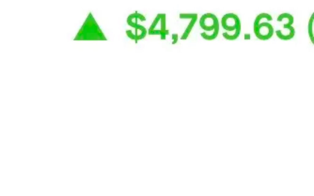 Tradesprofits1's tweet photo. $QQQ gains 💰🔥🔥🔥 https://t.co/buR1NvG4Xg