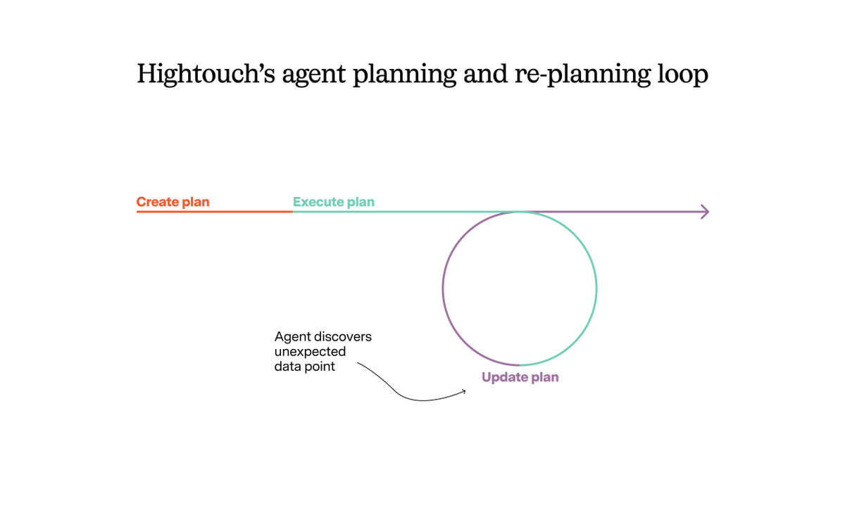 sisyphus bar and grill tweet media