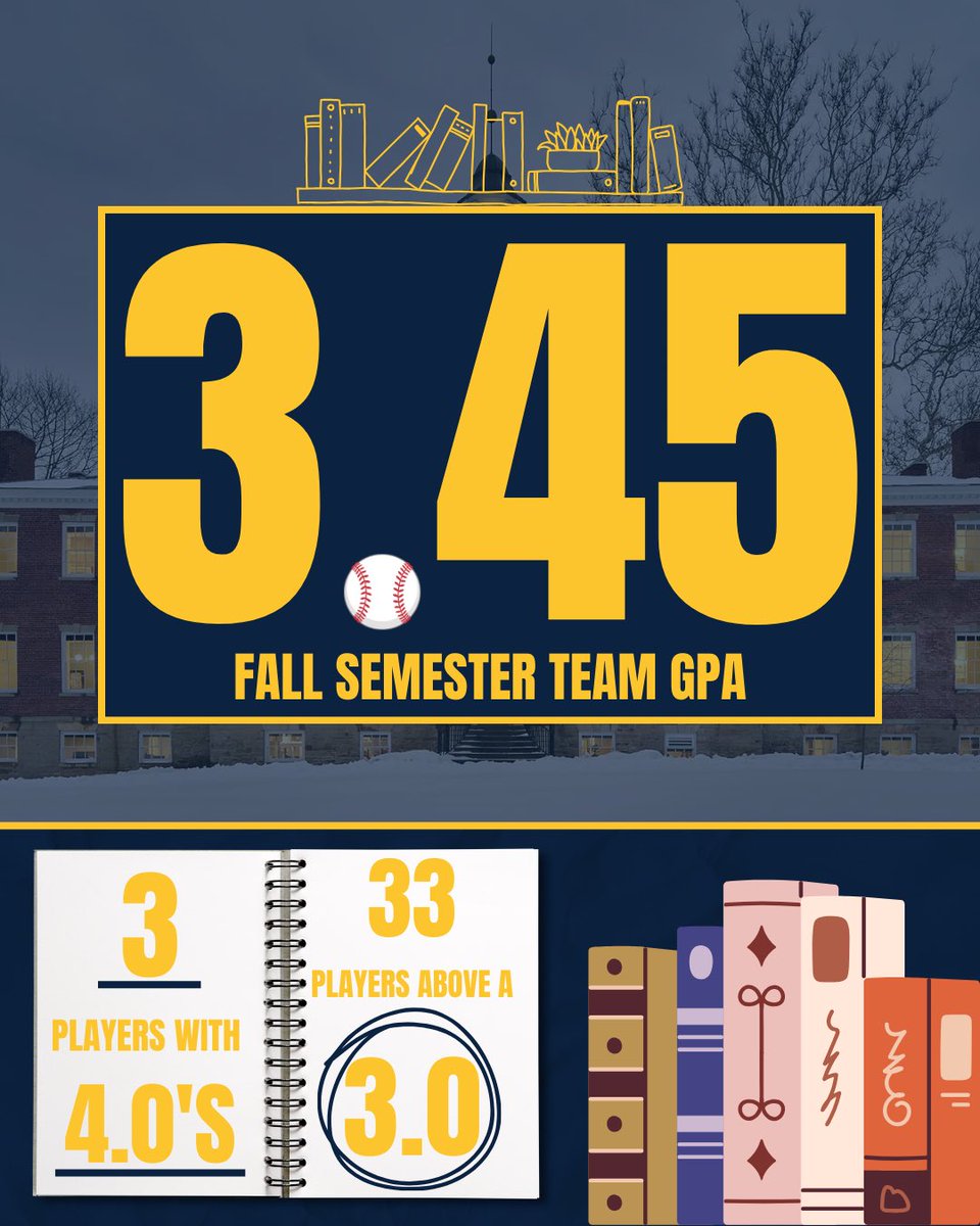 Allegheny College Baseball tweet media