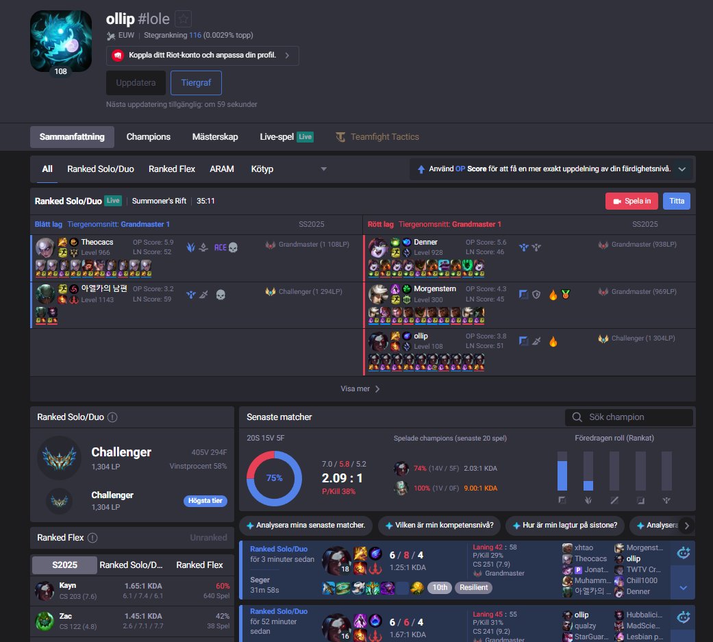 Top Kayn prodigy signing off, cya next season!