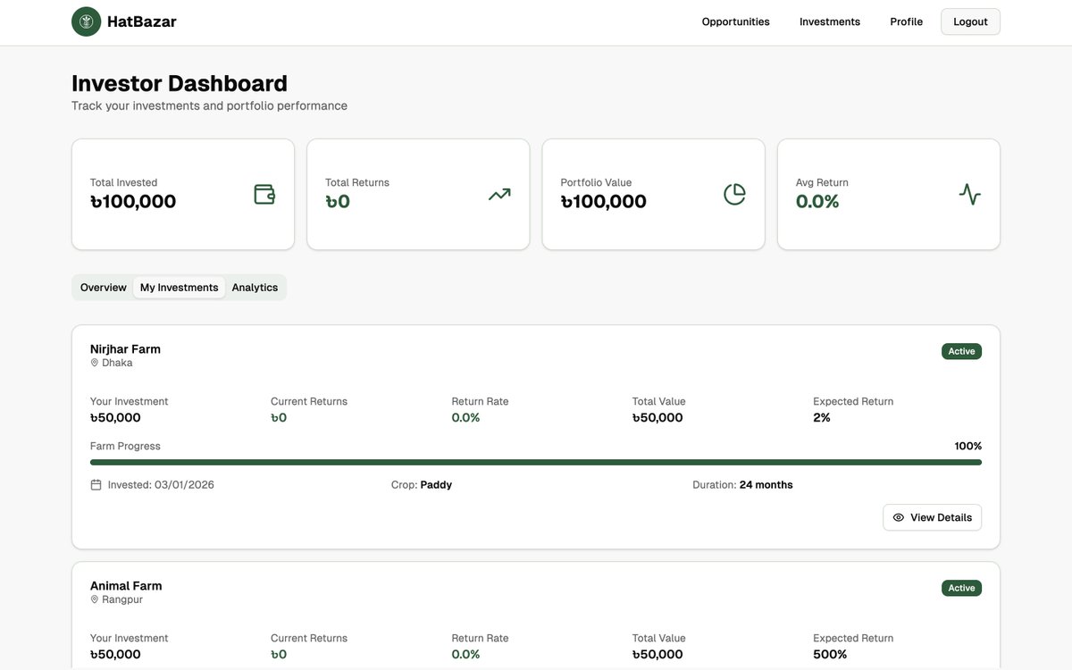 Zahin Haque tweet media