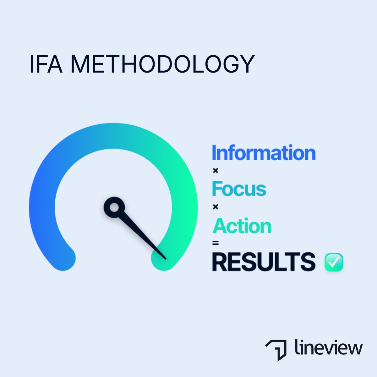 Lineview tweet media