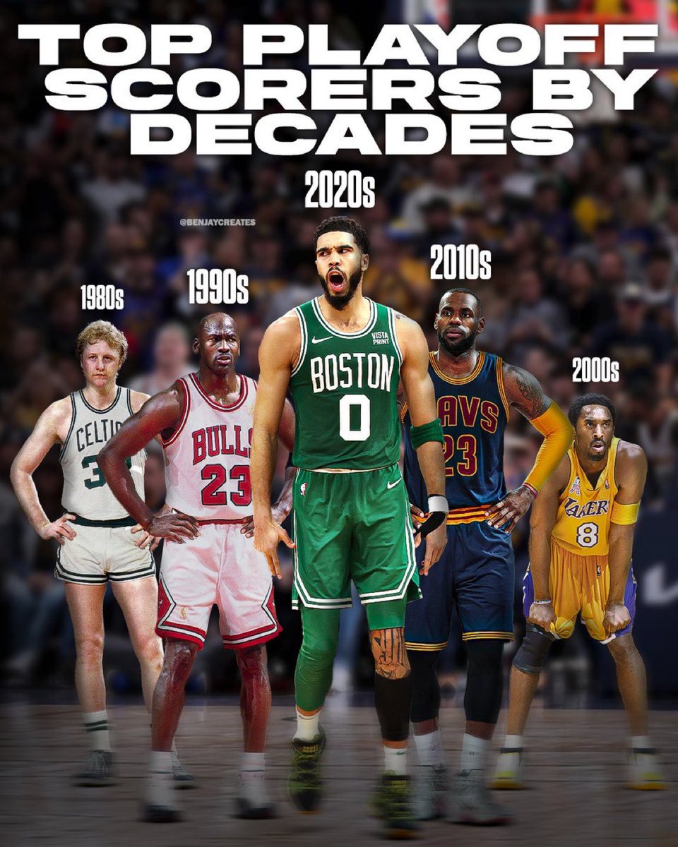 PlayoffBOS's tweet image. “Tatum isn’t the best player of his generation”

lol.