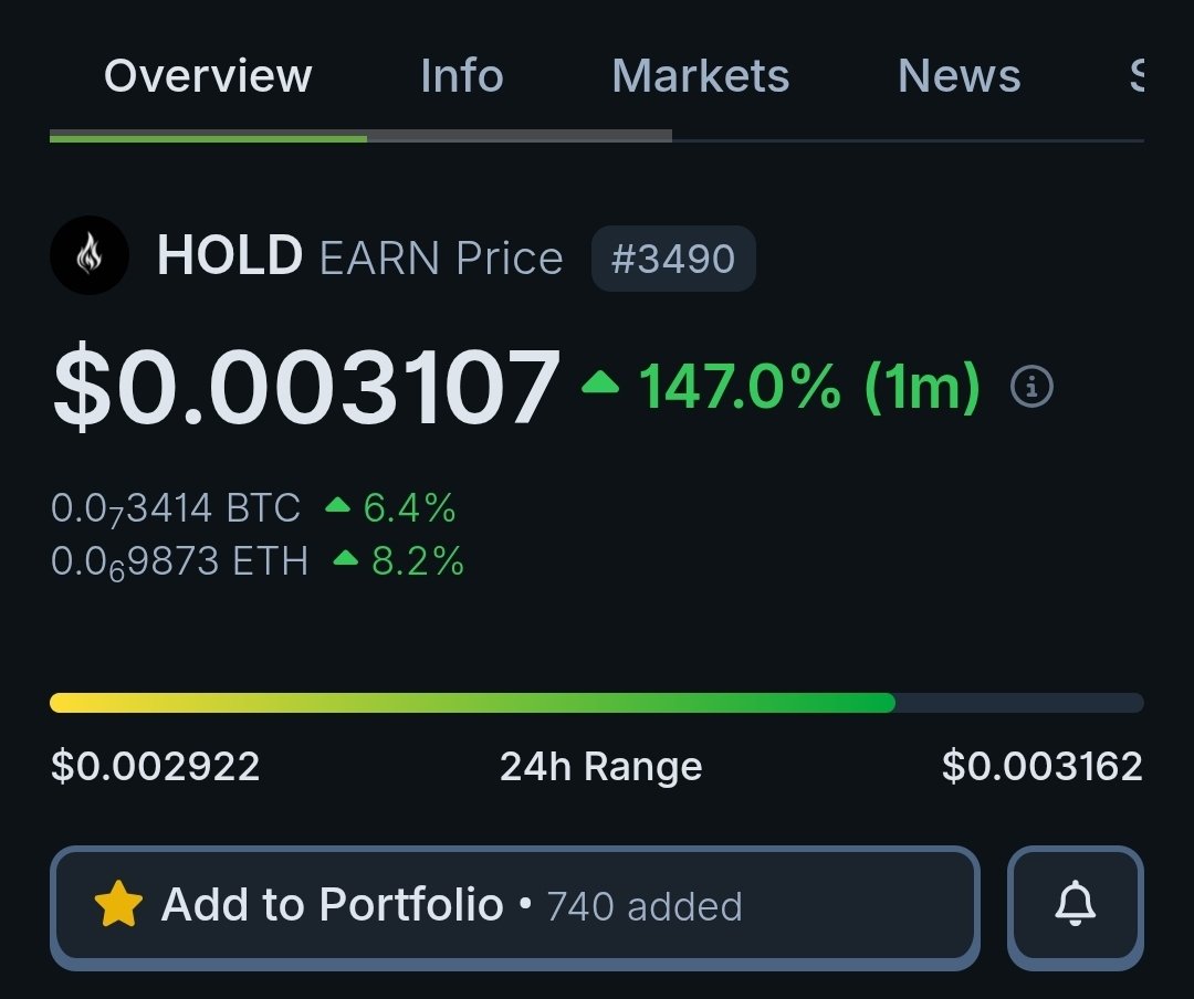 JUST IN: EARN now ranks in the top 3500 of all largest crypto currencies  available on Coingecko!