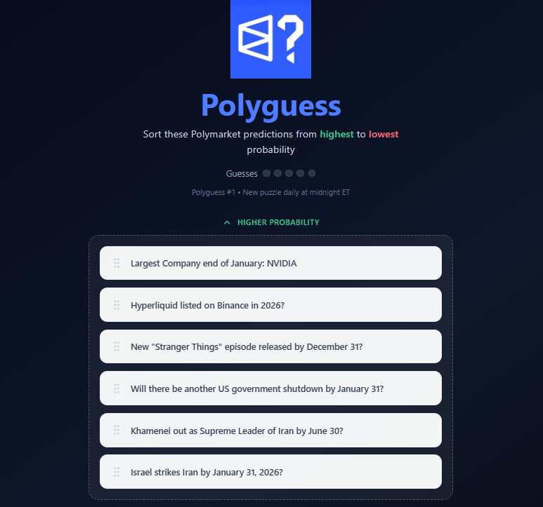 Polyguess tweet media