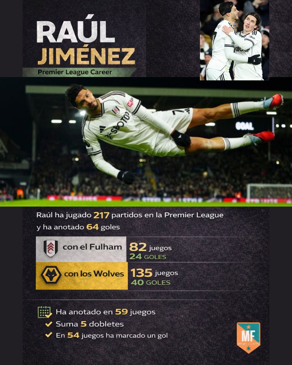 Memo_Flores's tweet image. ⚽️🇲🇽Raúl Jiménez marcó con el Fulham en la victoria por 2-1 contra el Chelsea.

#DatadeMemo #fulhamvschelsea #RaulJimenez #Fulham #PremierLeague @Raulj1991 @FulhamFC