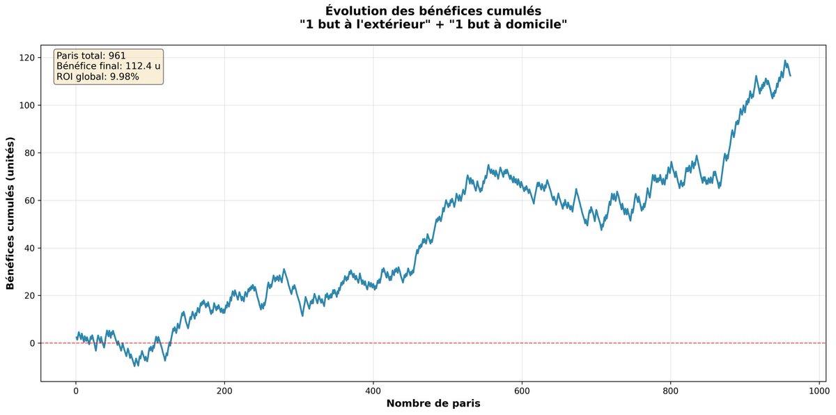 BetaBet tweet media