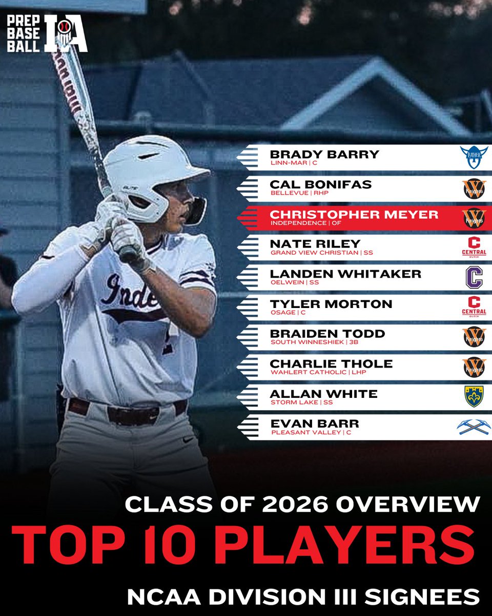 Prep Baseball Iowa tweet media