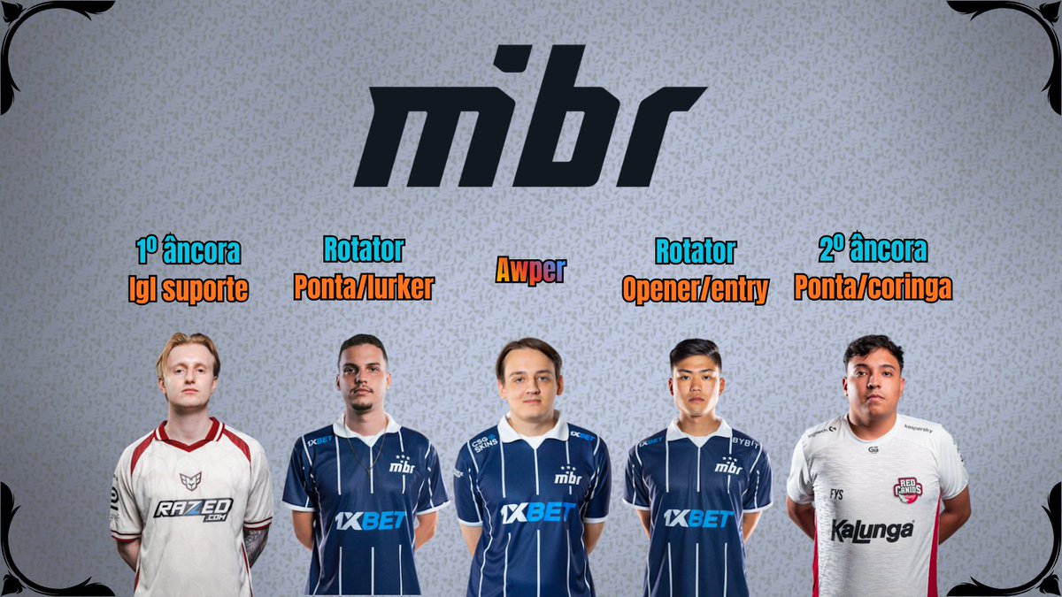 Guilherme "Sete" Soares tweet media