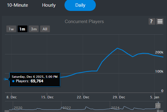 MichaelCheddar tweet media