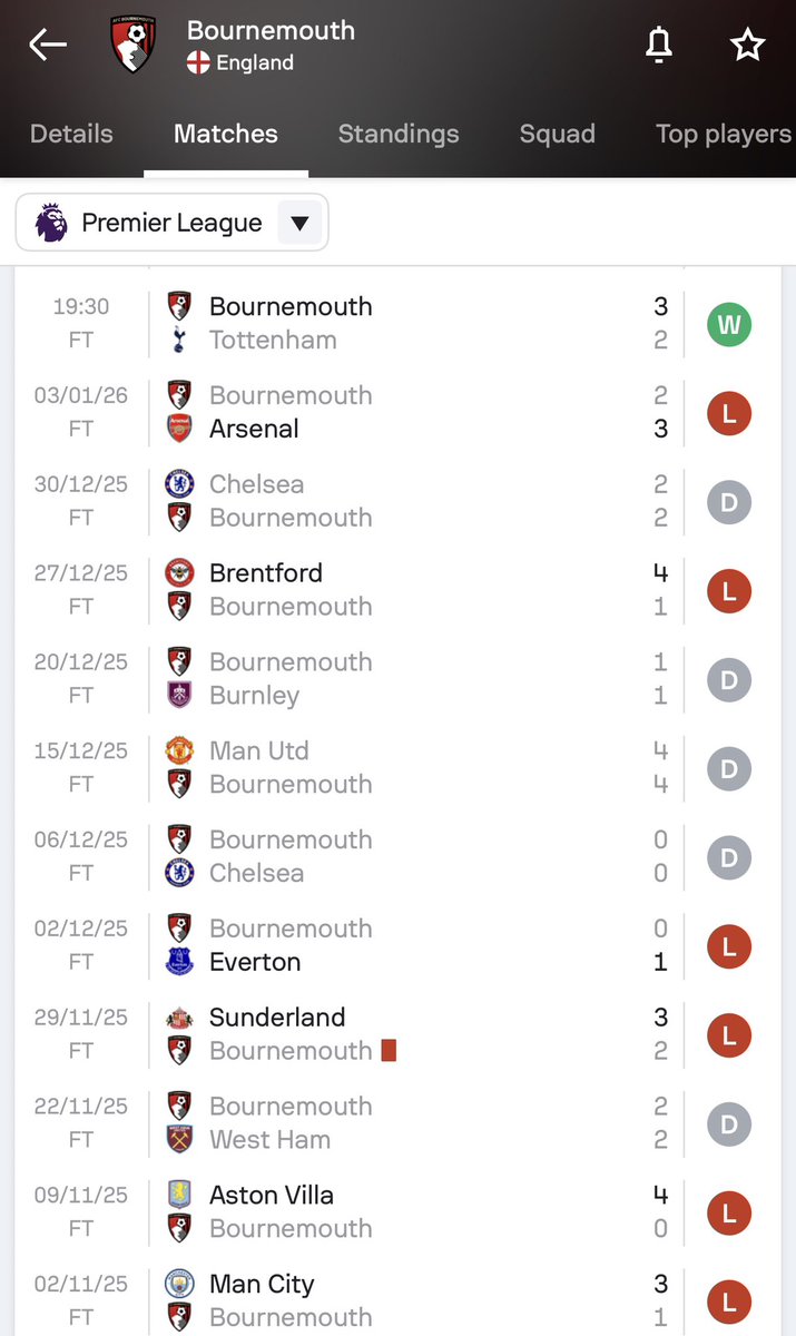 InvertTheWing's tweet image. 