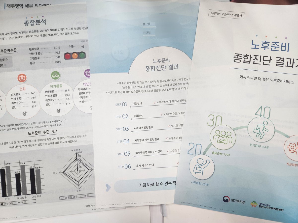 국민연금재단애서 하는 노후준비 종합진단 받으면 실제로 평소에 꾸준히 즐기는 취미(여가활동)가 있는지, 대인관계는 어떤지를 물어봅니다...