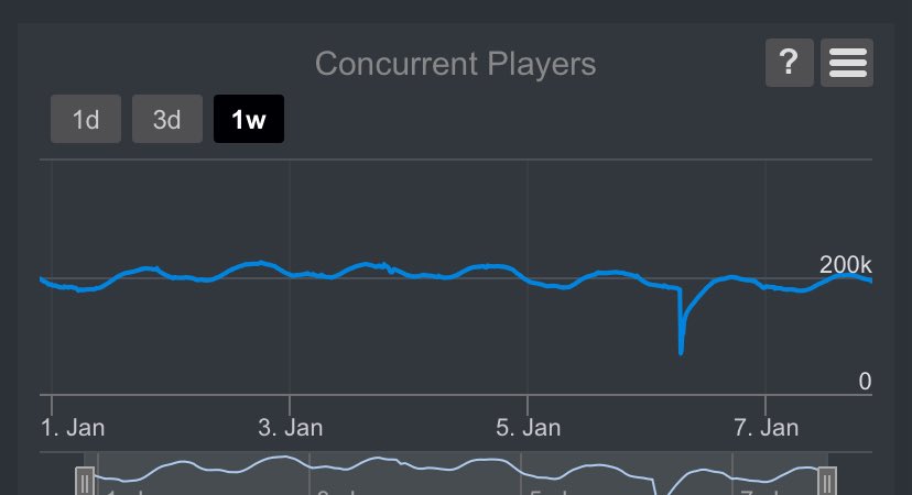Twister34 tweet media