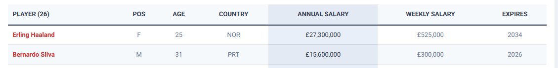 THISISNOTKNT's tweet image. Our two top earners!