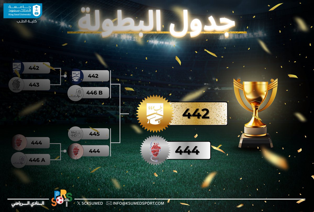 النادي الرياضي tweet media