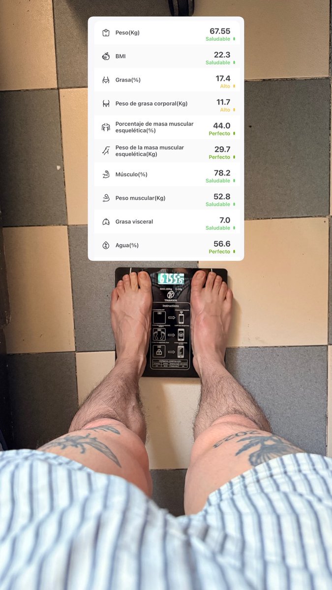 Así empezamos el año 🙈🙊