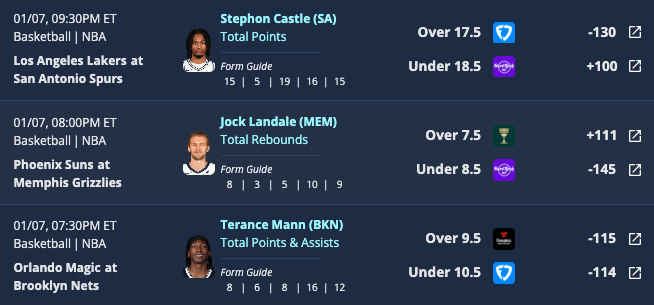 Pickwatch's tweet photo. 👀 It's a busy Wednesday with 12 NBA games, so we're eyeing trending Middle Betting markets.

Try our BetSmart package for FREE for 14 Days to see HUNDREDS of Middle Bet opportunities like these below.

Here's today's Middle Watch: https://t.co/N6UxCdwhZg https://t.co/sxNVBmJOYo