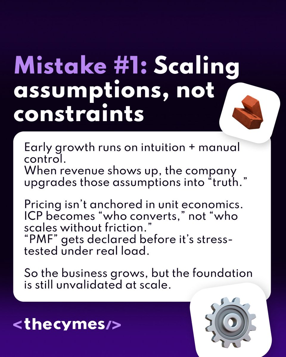 The Cymes Media tweet media