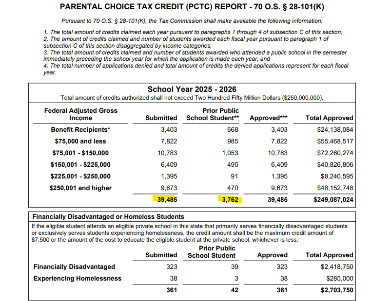Tara Blume tweet media