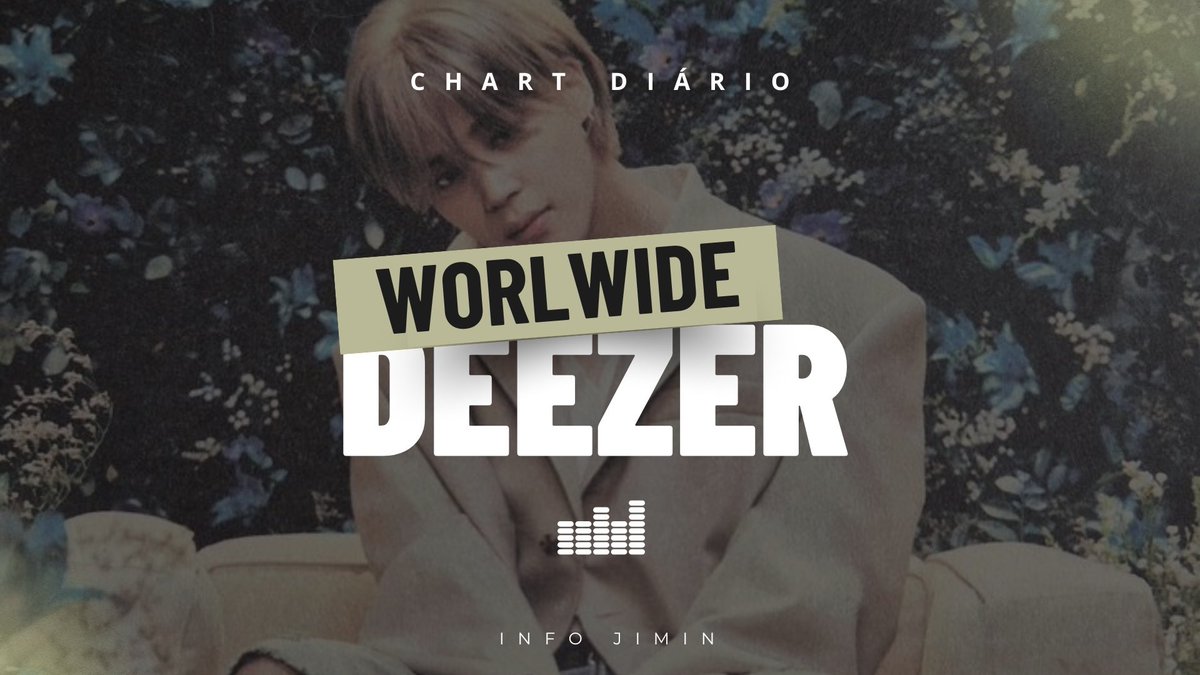 info_jimin's tweet image. 「 DEEZER — Jan. 07」

#1 Argentina (=)
#1 Paraguay (=)
#2 Hungary (=)
#3 Japan (-2)
#8 Austria (RE)
#14 Guatemala (RE)
#18 Saudi Arabia (RE)
#38 Singapore (RE)
#47 Costa Rica (-26)
#54 Chile (RE)

Vamos continuar apoiando o Jimin e manter “WHO” nos charts!

#JIMIN #WHO #Deezer