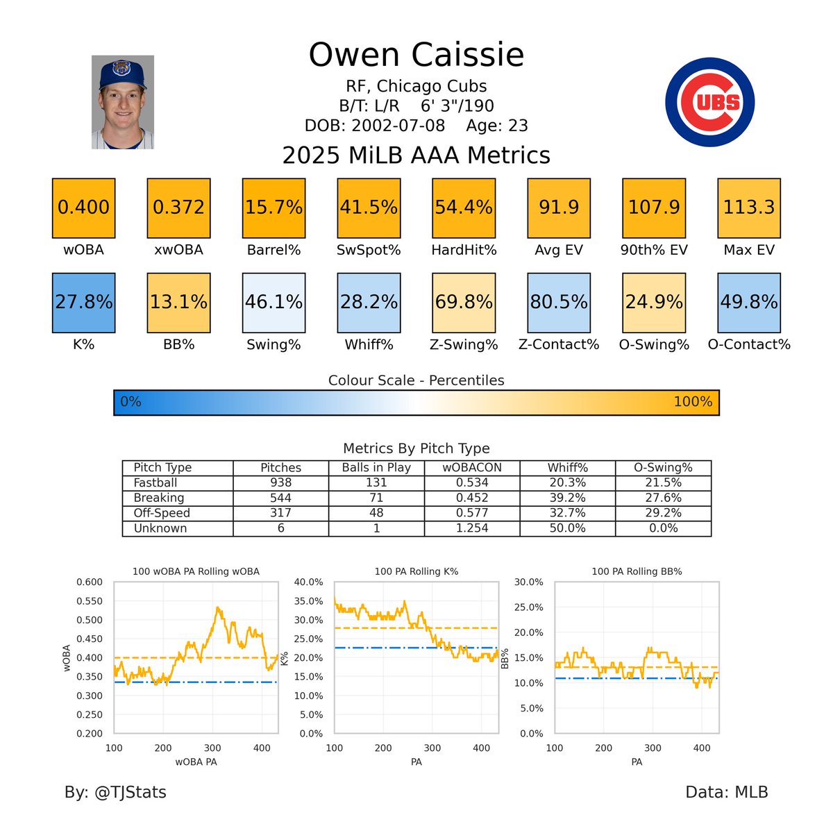 Patrick Mattern tweet media