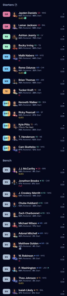 CamdonMurphy's tweet photo. @FFBirdGang Yikes. I ask because we're expanding the league from  8 to 10. We select our  starters and the rest go to the expansion draft. Right now, I'm leaning Pearsall. Is there anyone you'd keep over him? https://t.co/mRnuTnaBdw