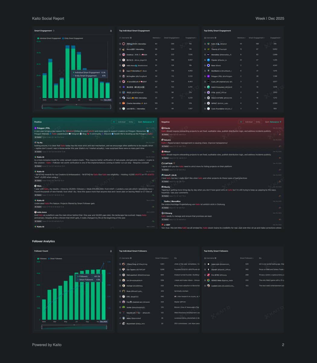 Hugo Center π² tweet media