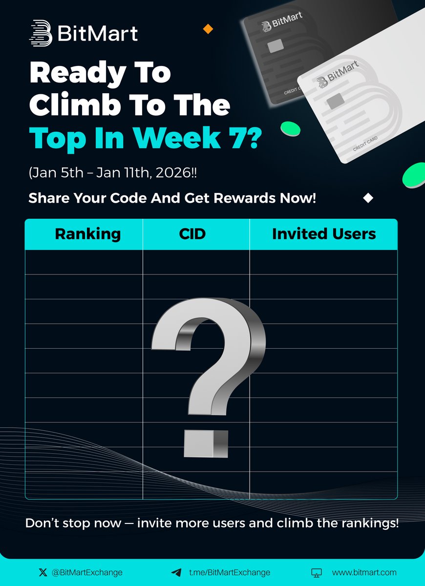 Chad 梁碗饭® (@cliangbitmart) / Posts / X