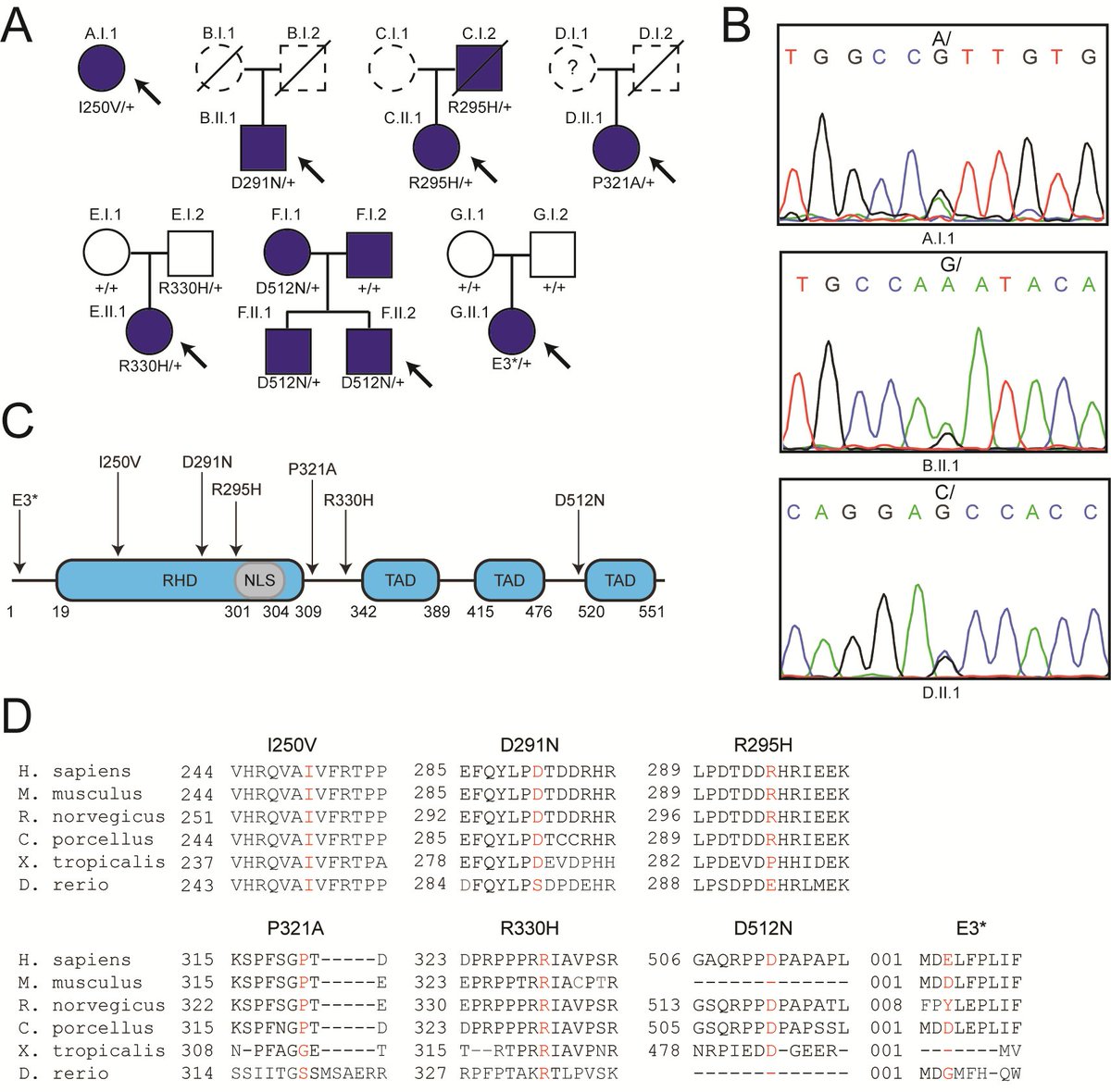 ACR_Journals tweet media