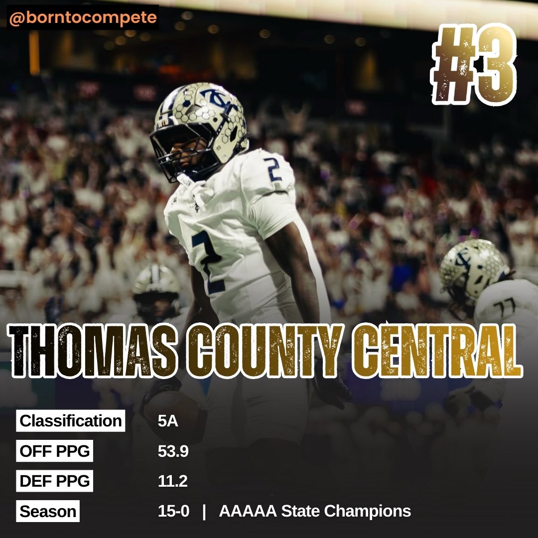 Born to Compete™ tweet media