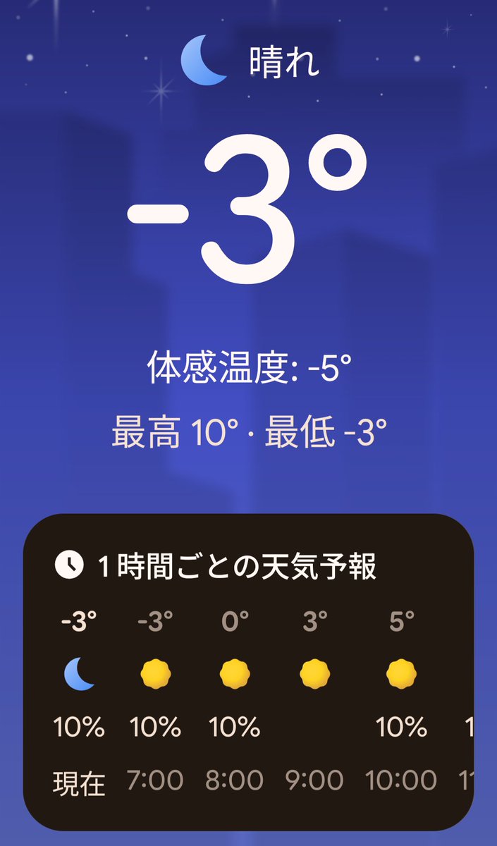 さっむ！！！おはざます