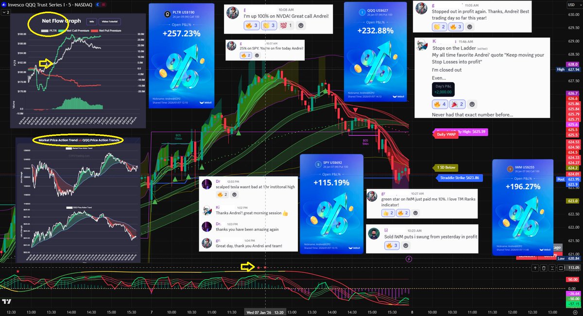 AnDan_23's tweet image. "Best trading day so far this year!"💥 

#EZPZTrading 🧠

#ZPZcoin #ZPZ🚀