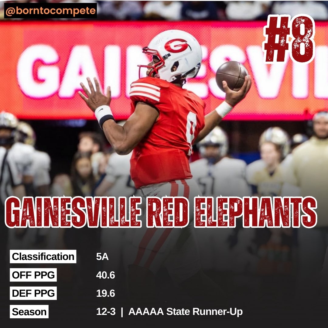 Born to Compete™ tweet media