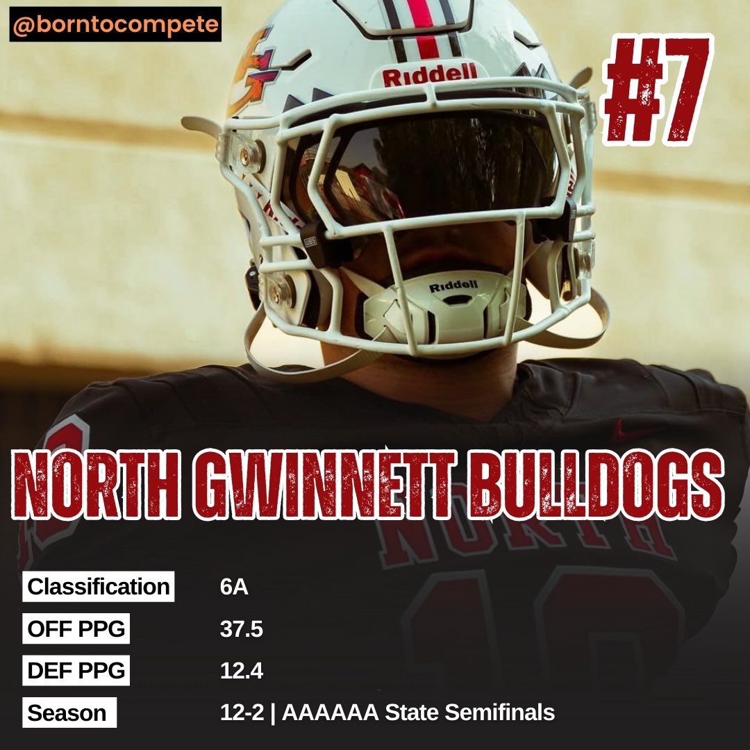 Born to Compete™ tweet media