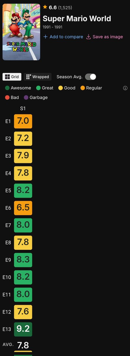 Curio Kujo tweet media