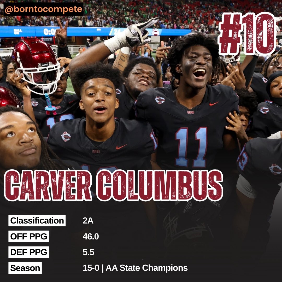 Born to Compete™ tweet media