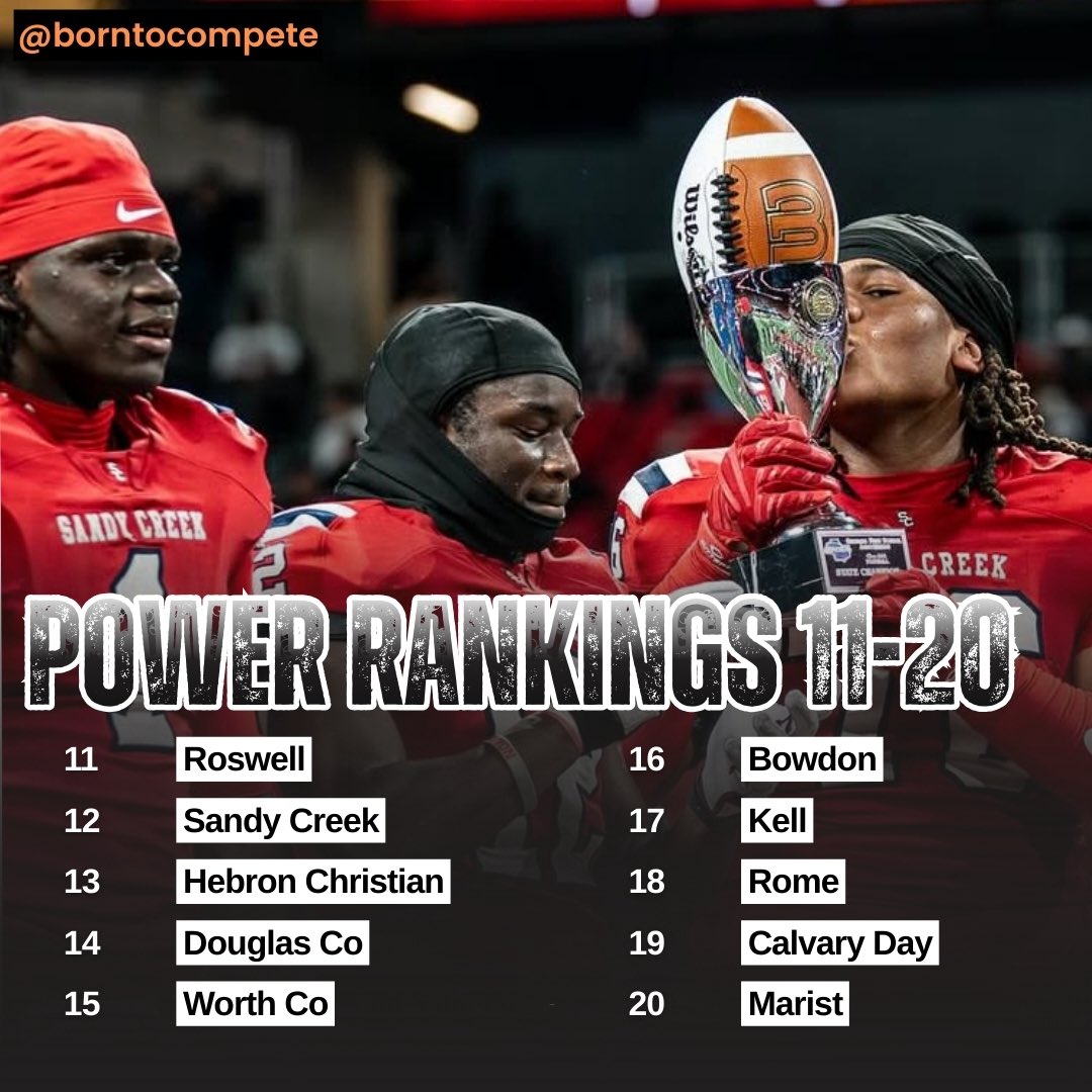 Born to Compete™ tweet media