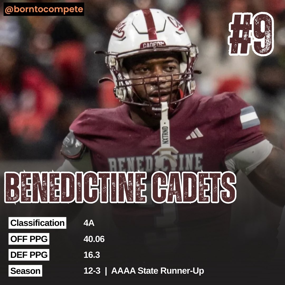 Born to Compete™ tweet media