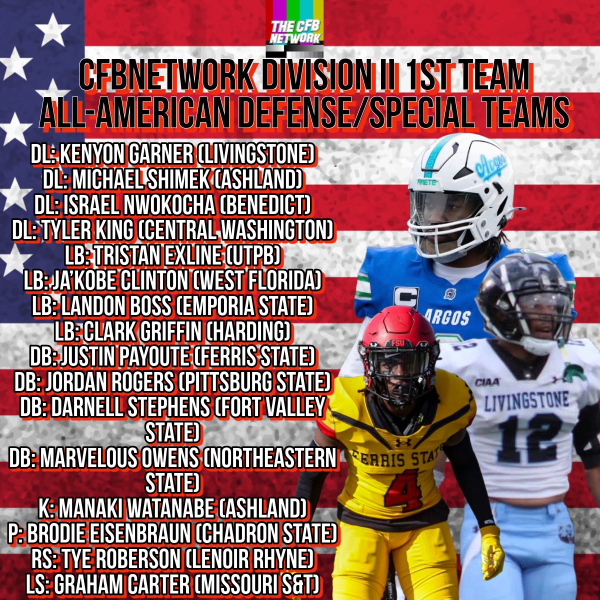 Here are this year’s CFBNETWORK Division II 1st Team All-American Defense/Special Teams selections