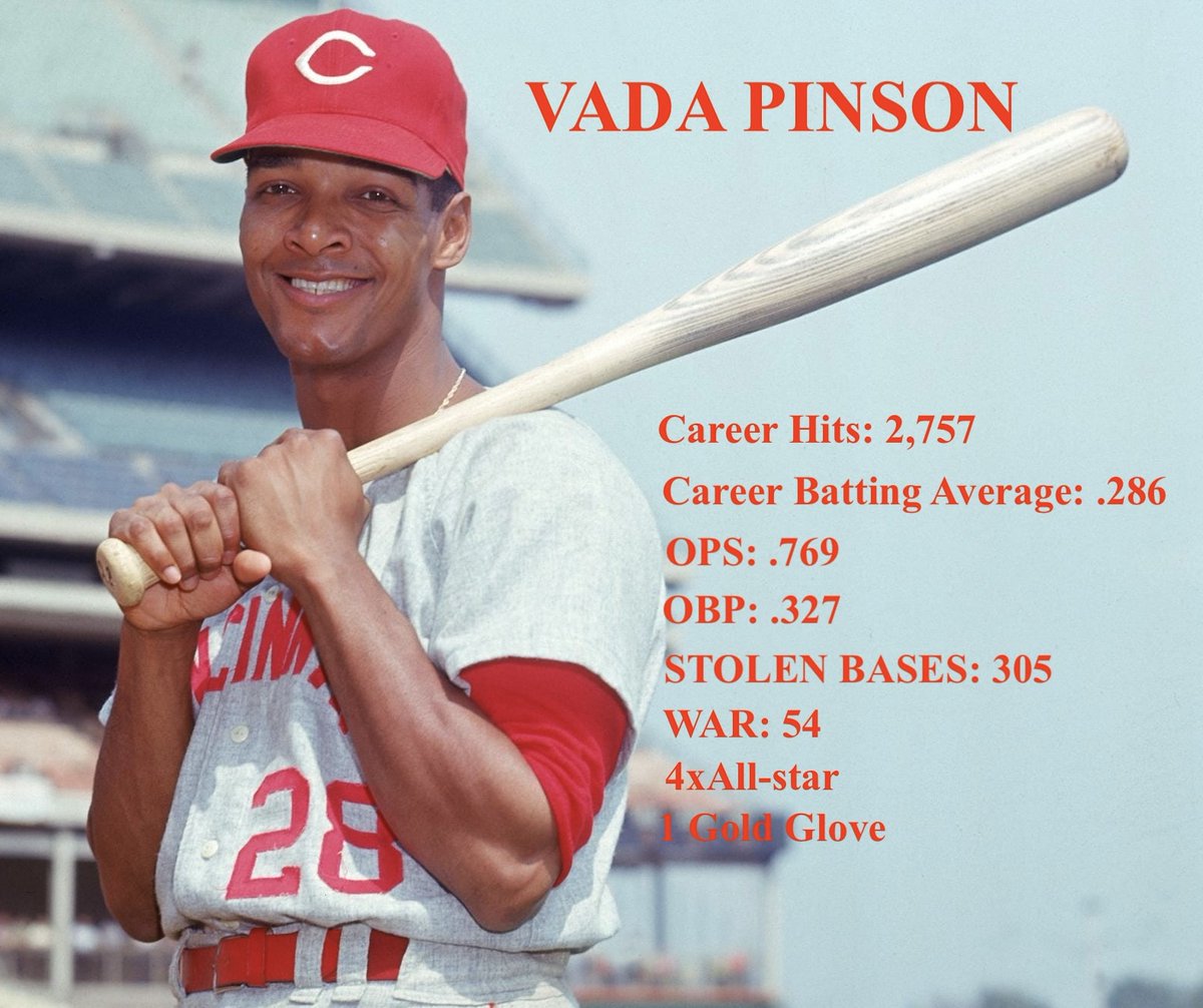 LOS ANGELES BLACK BASEBALL MUSEUM -#LABBM tweet media