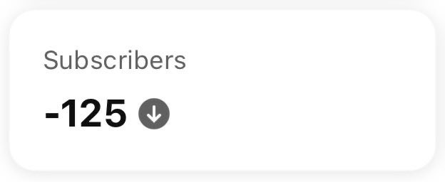 ttchilltrade's tweet photo. 125 people are mad that I took a holiday from my job. 

Tough crowd 🤣 https://t.co/uiyw0DB7Ph