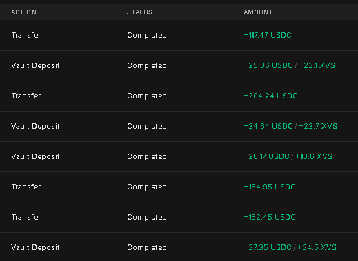 CapitalGardener's tweet photo. Extended is the gift that keeps on giving.

XVS Vault with 30%+ APR is truly a gamechanger for all the capital efficiency enjoyers out there.
Vault itself is outperforming vast majority of defi protocols all while being fully liquid, ape dips or farm fundings.

And with @yieldsandmore ref code you even get a nice stimmy daily; the full fee kickback.

All chips are on this one.
Expecting more.