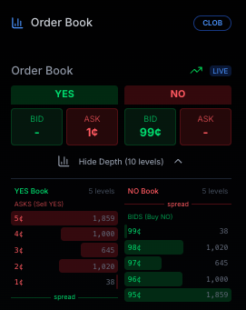 TrenchFu's tweet photo. Prediction Market Trading 101 (TrenchFu Starter Edition) 🧵

1/12
Prediction markets = trading probabilities, not vibes.

On TrenchFu, every market settles 0 → 1:
• Win pays $1 per share
• Lose pays $0

Price = implied odds.
Edge = knowing when that price is wrong. https://t.co/asqZMh7hnx