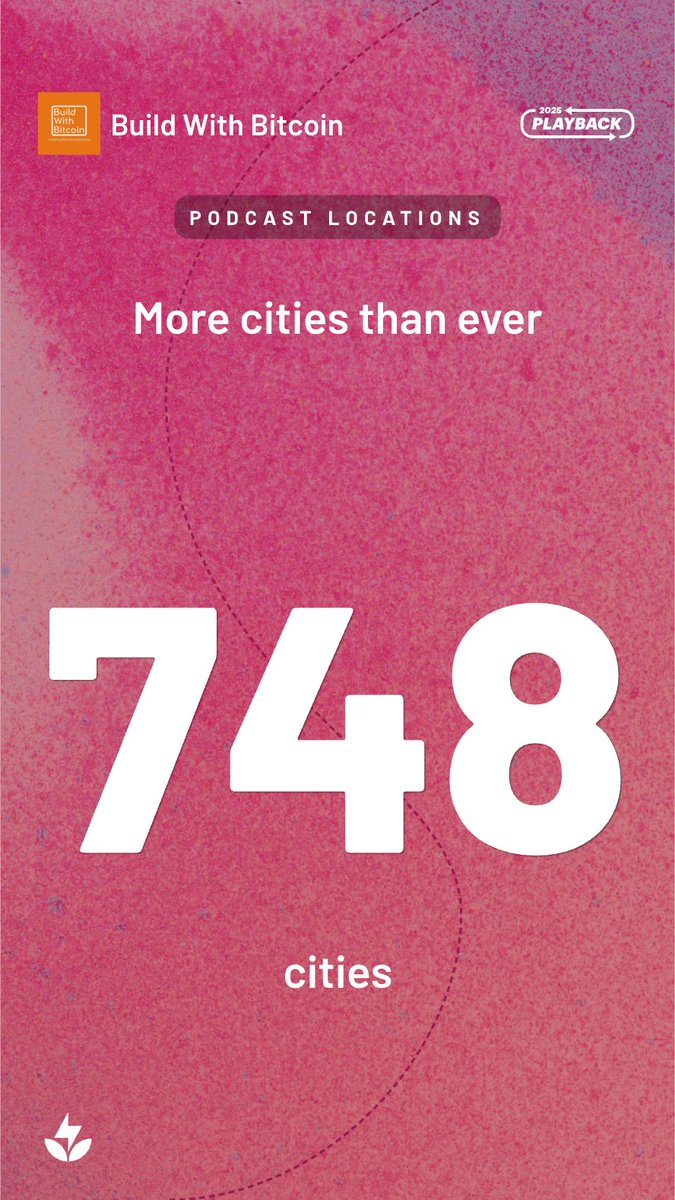 Build With Bitcoin (@BuildwBitcoin) / Posts / X