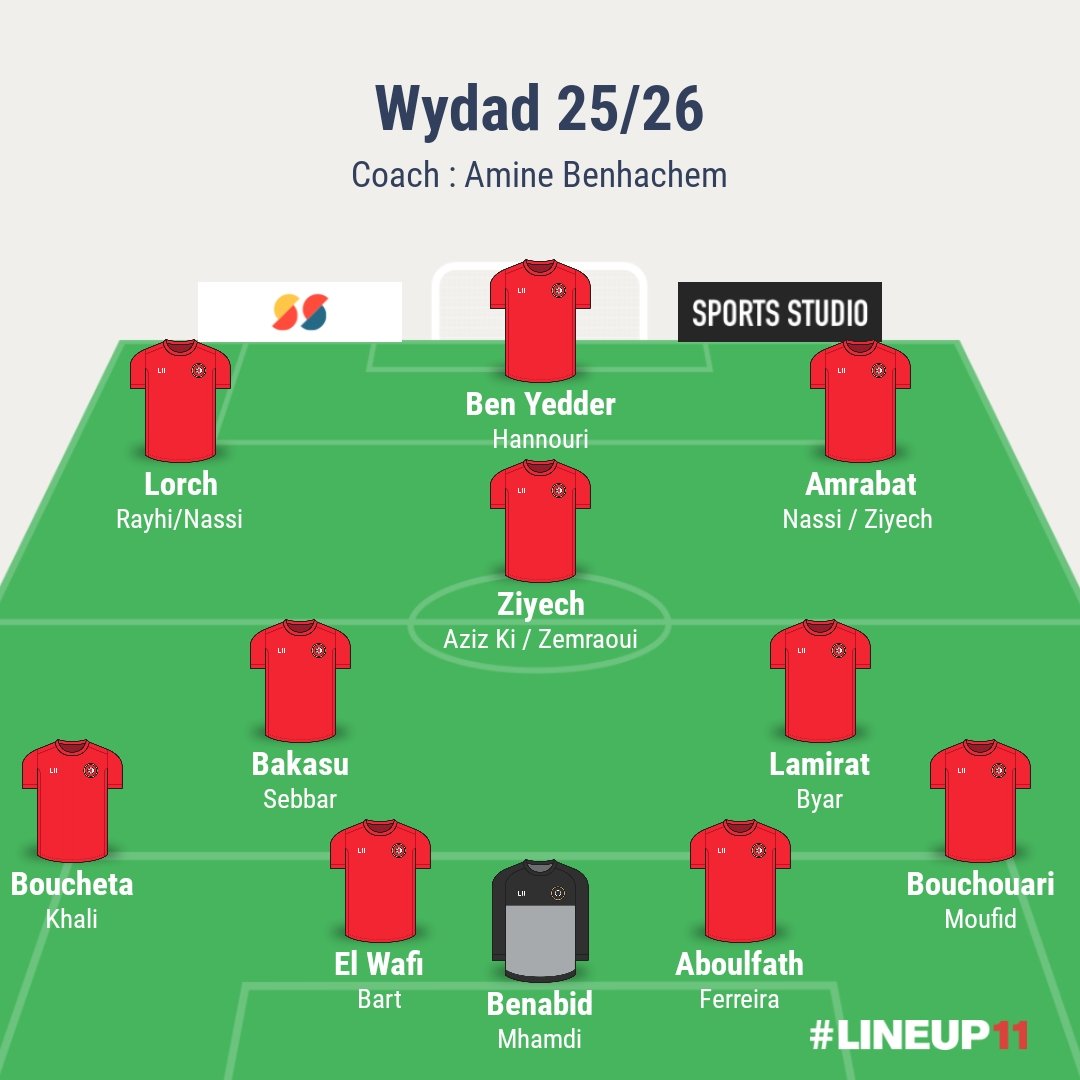 Wydad Time 🇲🇦🇵🇸🔴 tweet media
