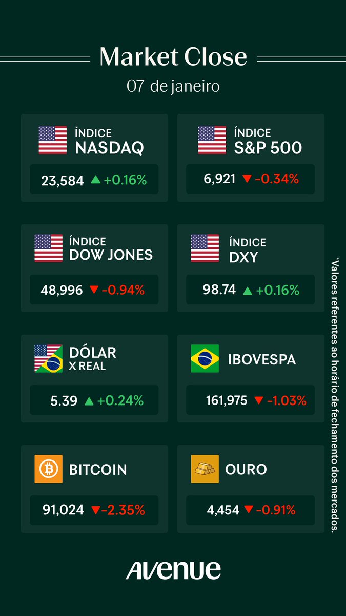 Avenue (@avenue_us) / Posts / X