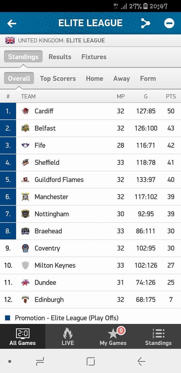 David Birrell tweet media