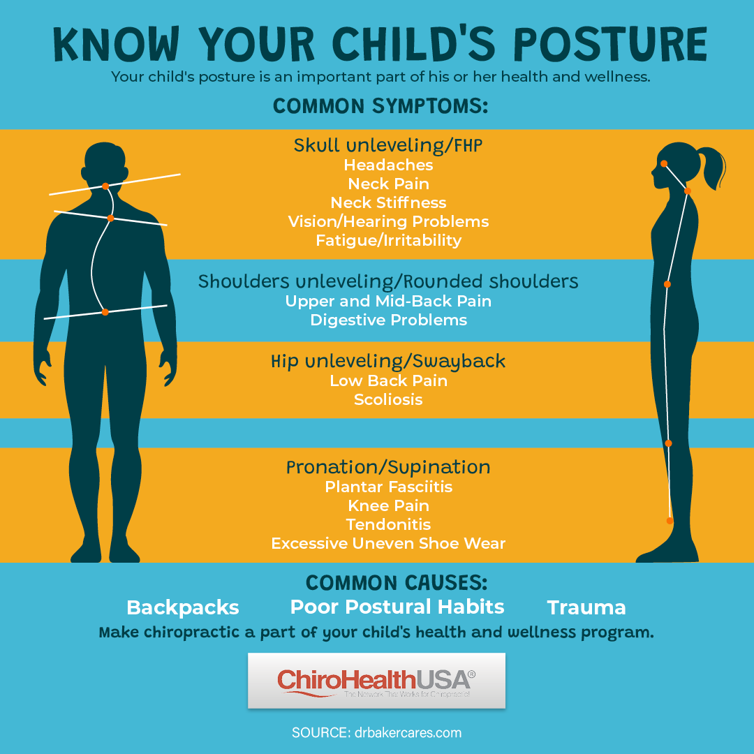 ChiroHealthUSA tweet media