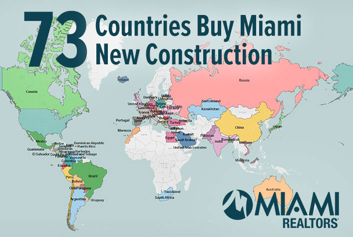 MiamiRealtors's tweet photo. Miami is the World’s Favorite Address!

The data is in and Miami’s international appeal is still skyrocketing. 

Global buyers now account for 52% of all new construction sales, with investors hailing from 73 different countries! 🇨🇴🇲🇽🇦🇷

https://t.co/ljob7g4Uee

#MiamiRealtors https://t.co/otEVC4zV75